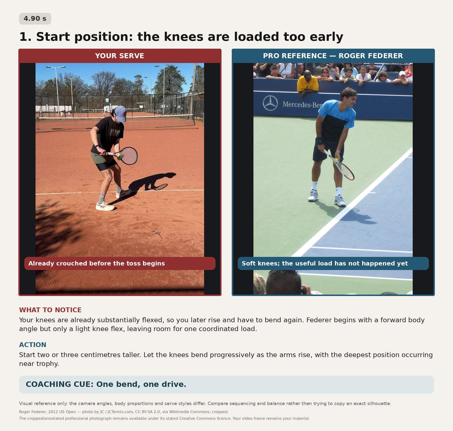Josh serve comparison: start position knees loaded too early