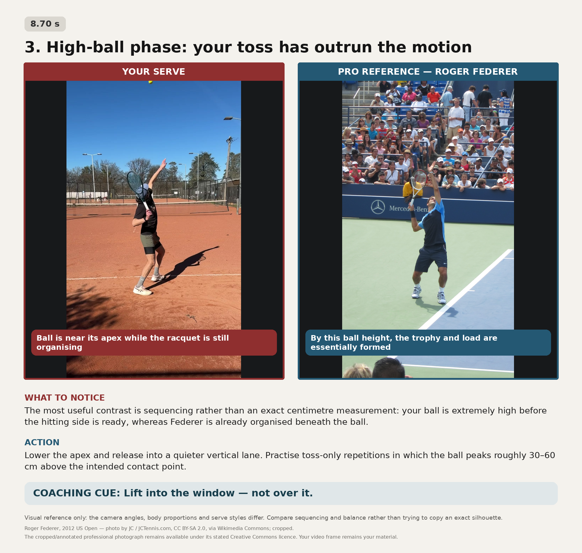 Josh serve comparison: toss outruns motion during high-ball phase