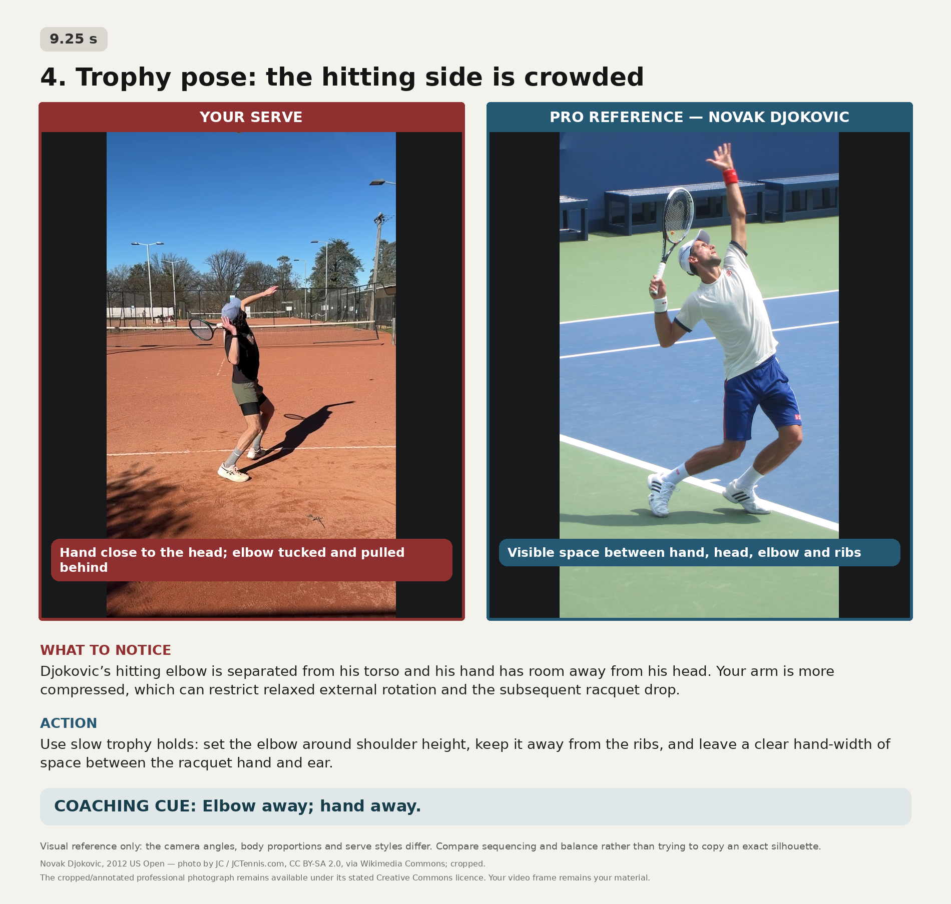 Josh serve comparison: hitting side crowded in trophy pose