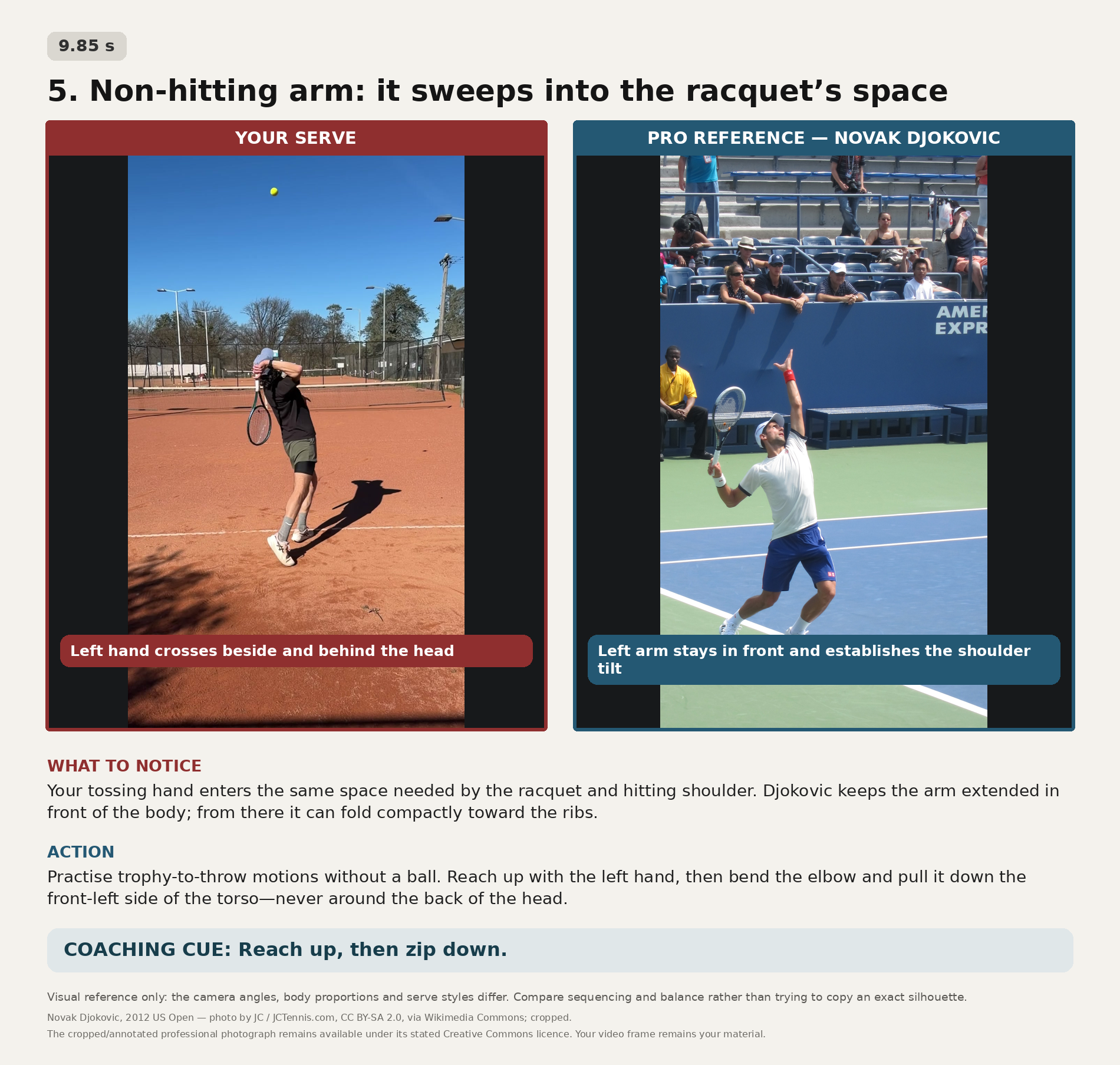 Josh serve comparison: non-hitting arm sweeps into racquet space