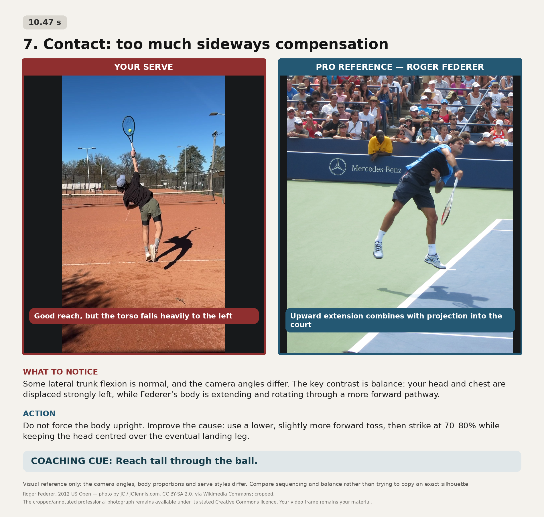 Josh serve comparison: too much sideways compensation at contact