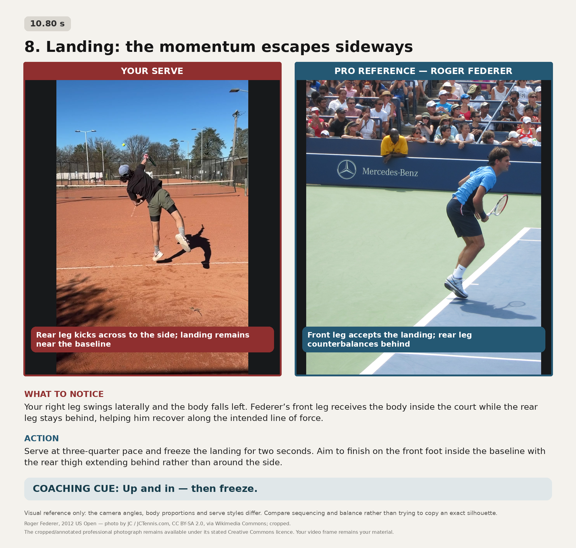 Josh serve comparison: landing momentum escapes sideways